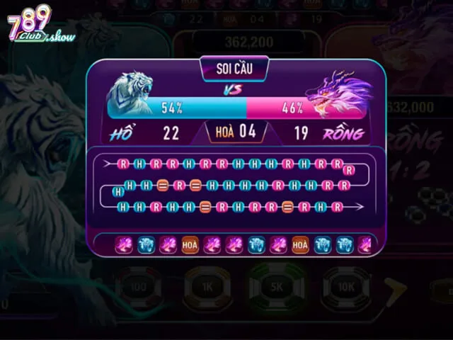 Hướng dẫn chơi Rồng Hổ 789Club dễ hiểu, dễ thắng