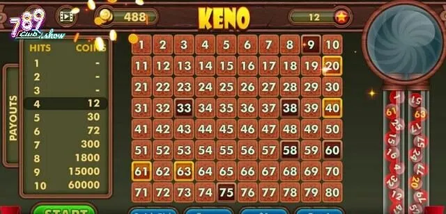 Quy tắc chơi keno